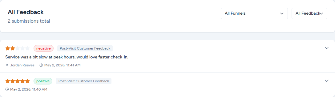 Feedback inbox with positive and negative submissions, including ratings and the customer comment