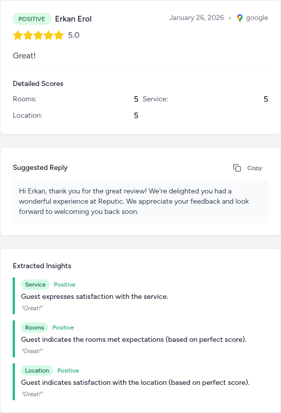 Review detail panel showing full review information