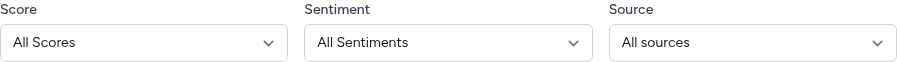 Filter options for Score, Sentiment, and Source